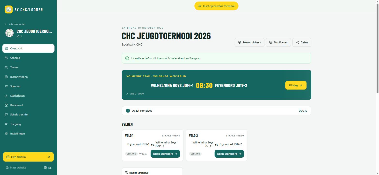 Overview of the organizer dashboard